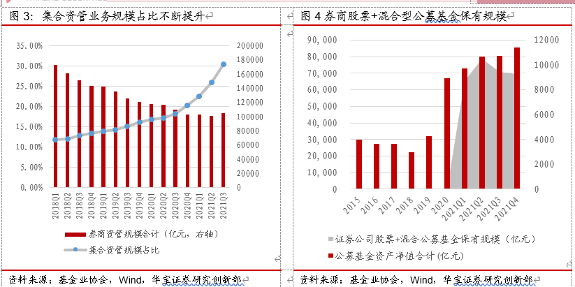 2024新澳精准正版资料,高速方案响应解析_增强版72.84