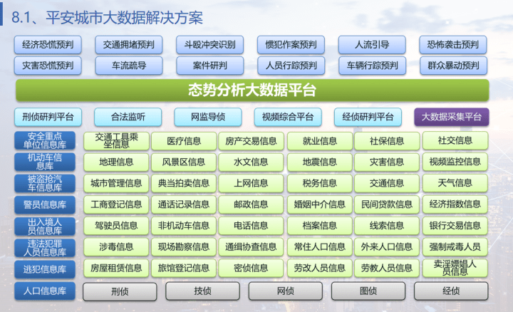 澳门一码一肖的兑换方式,全面数据策略实施_战斗版35.475