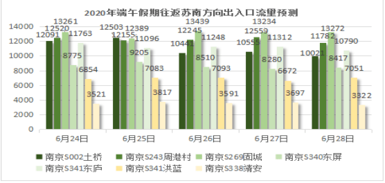 澳门最精准正最精准龙门客栈图库,整体规划执行讲解_watchOS85.351