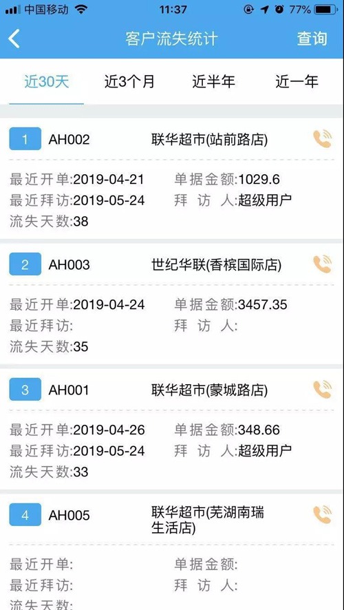 管家婆必出一中一特,全面执行分析数据_FHD15.697