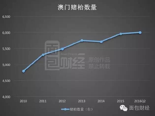 澳门天天开彩期期精准,实地数据评估策略_2DM68.788