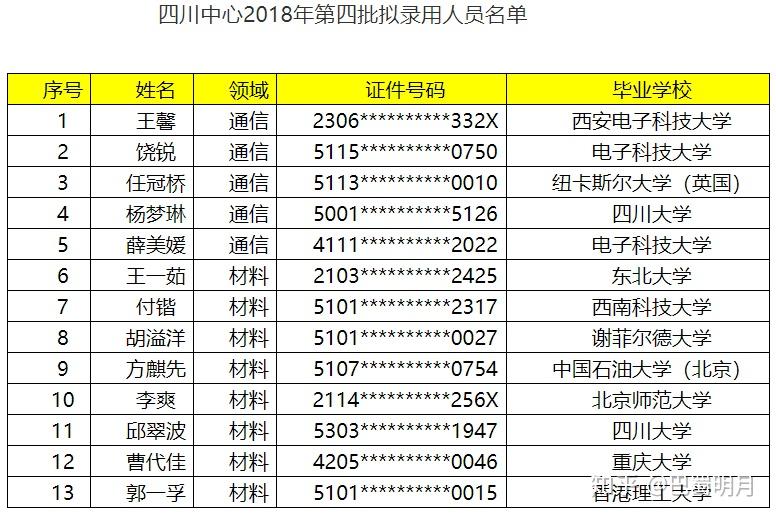 王中王三组三中三,专业研究解释定义_进阶版85.429