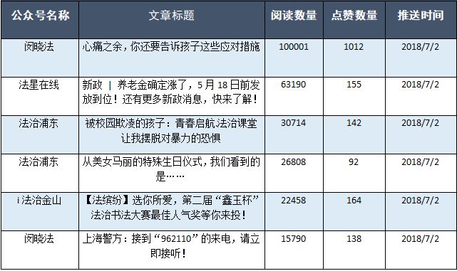 新澳门天天开彩结果出来,可行性方案评估_3DM96.635