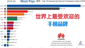 新澳天天开奖资料大全62期,全面实施数据分析_35.764