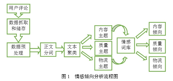 新澳门精准四肖期期准,实际数据说明_eShop16.62