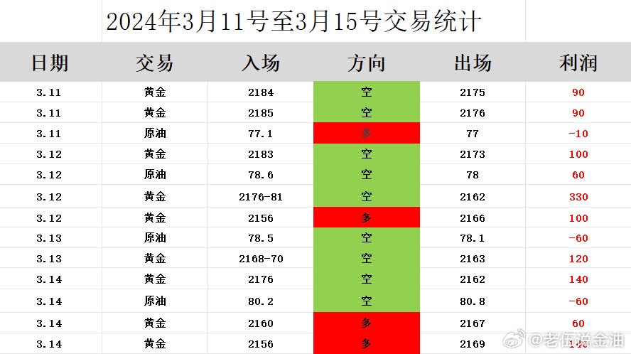 精准一肖一码揭老钱庄,实践分析解释定义_VR65.148