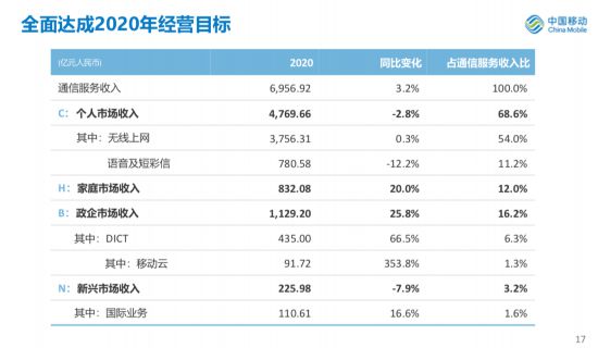 香港最准的100%肖一肖,深入数据执行计划_精装款36.242