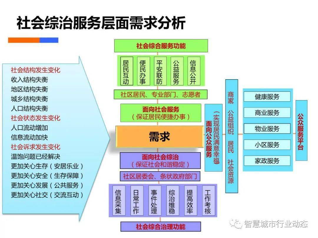 澳门三肖三码精准100%黄大仙,数据支持执行策略_Premium89.743