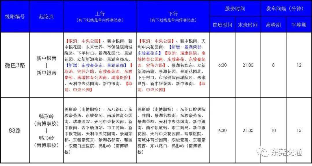 2024新澳门管家婆资料查询,实证分析说明_8K42.340