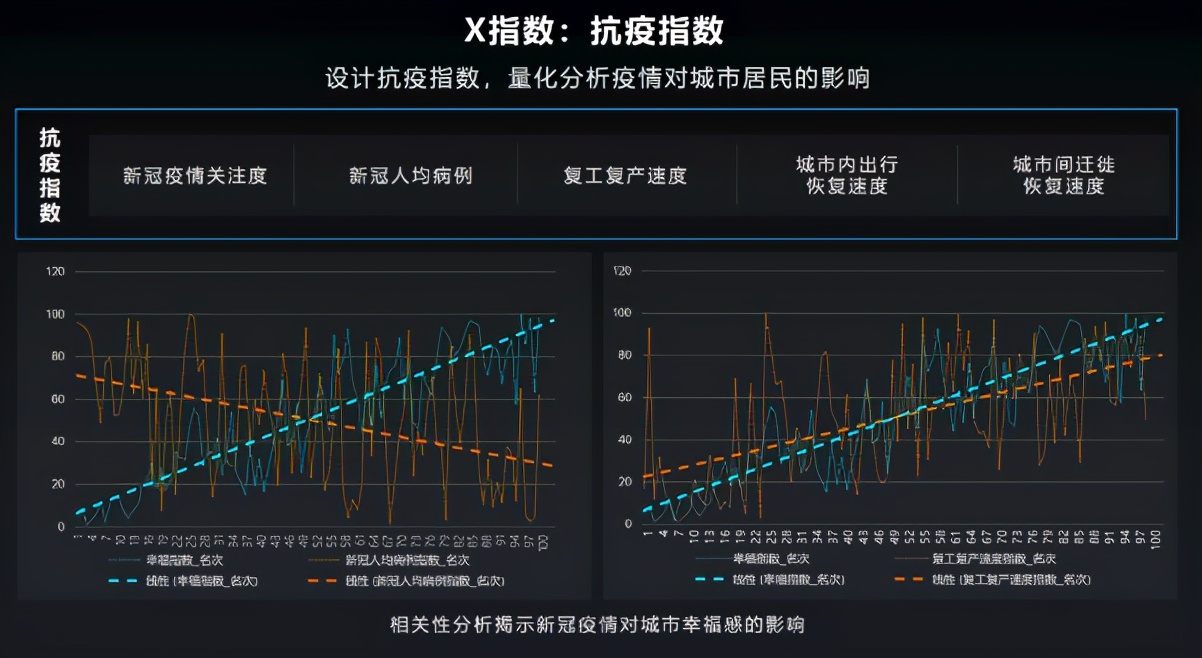 澳门大三巴一肖一码,全面数据分析方案_WP版82.250