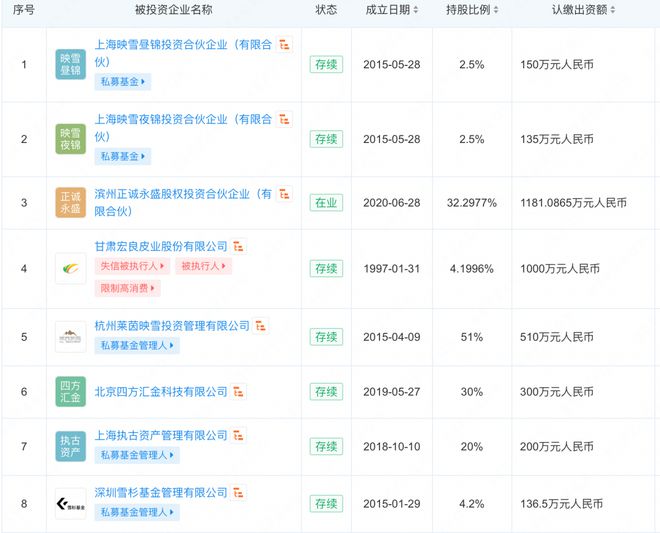 澳门天天开彩期期精准单双,深入执行方案数据_suite30.317