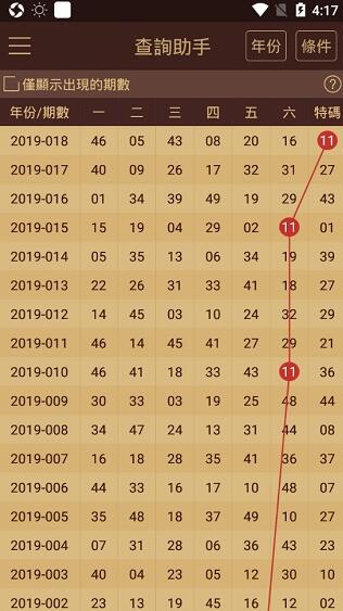 新澳门2024天天彩管家婆资料,数据驱动分析解析_复刻款25.291