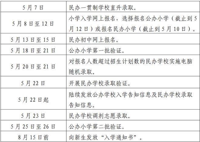 2024新澳资料免费大全,高效设计实施策略_bundle60.61