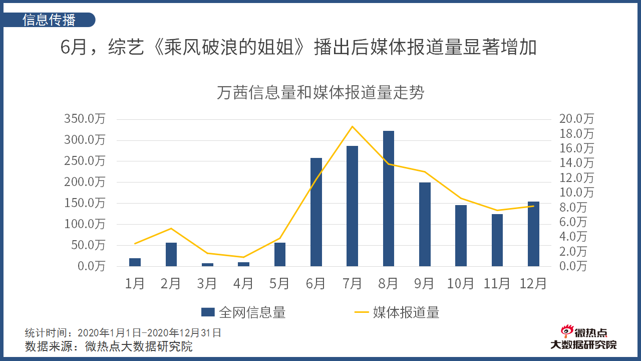 澳门最准最快的免费的,实证数据解释定义_9DM51.610