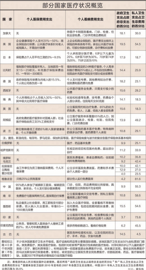 不管我多努力′伱始终站在 第2页