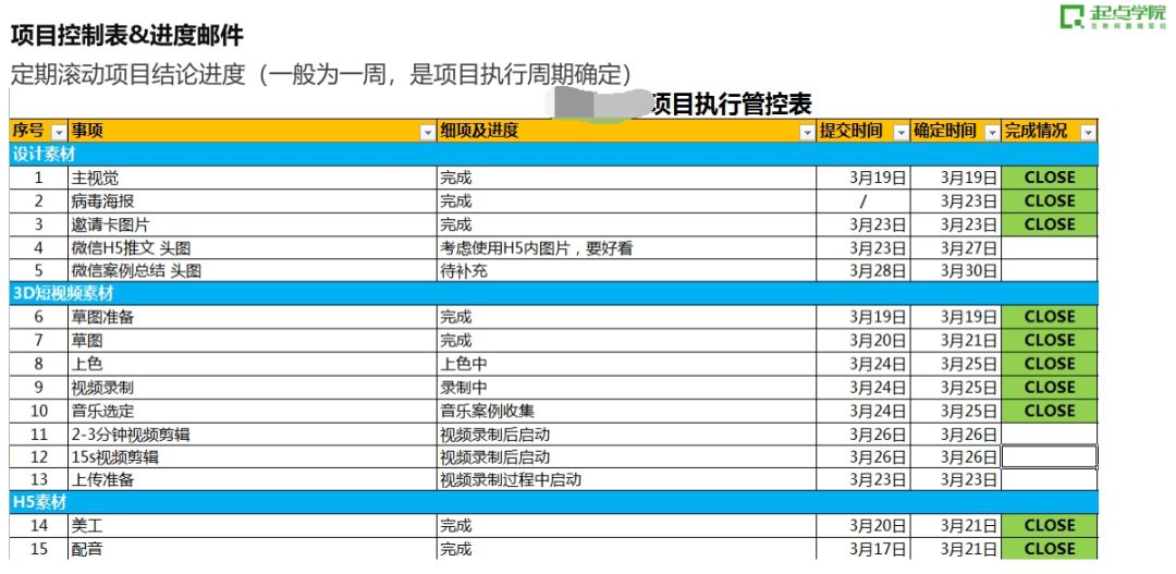 2024新奥天天免费资料53期,精细方案实施_OP71.597