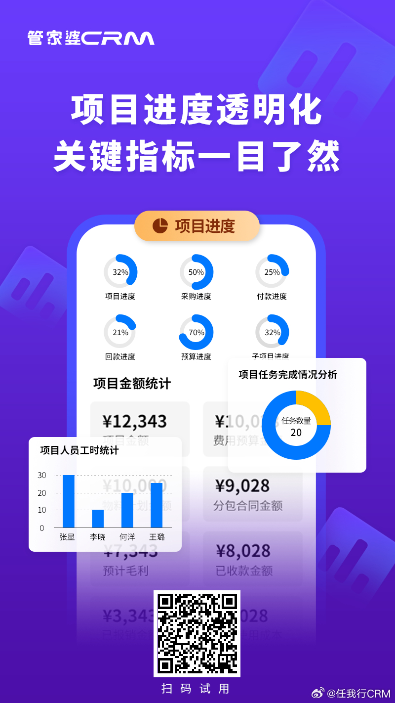 管家婆精准一肖一码100%,互动策略评估_8DM96.875