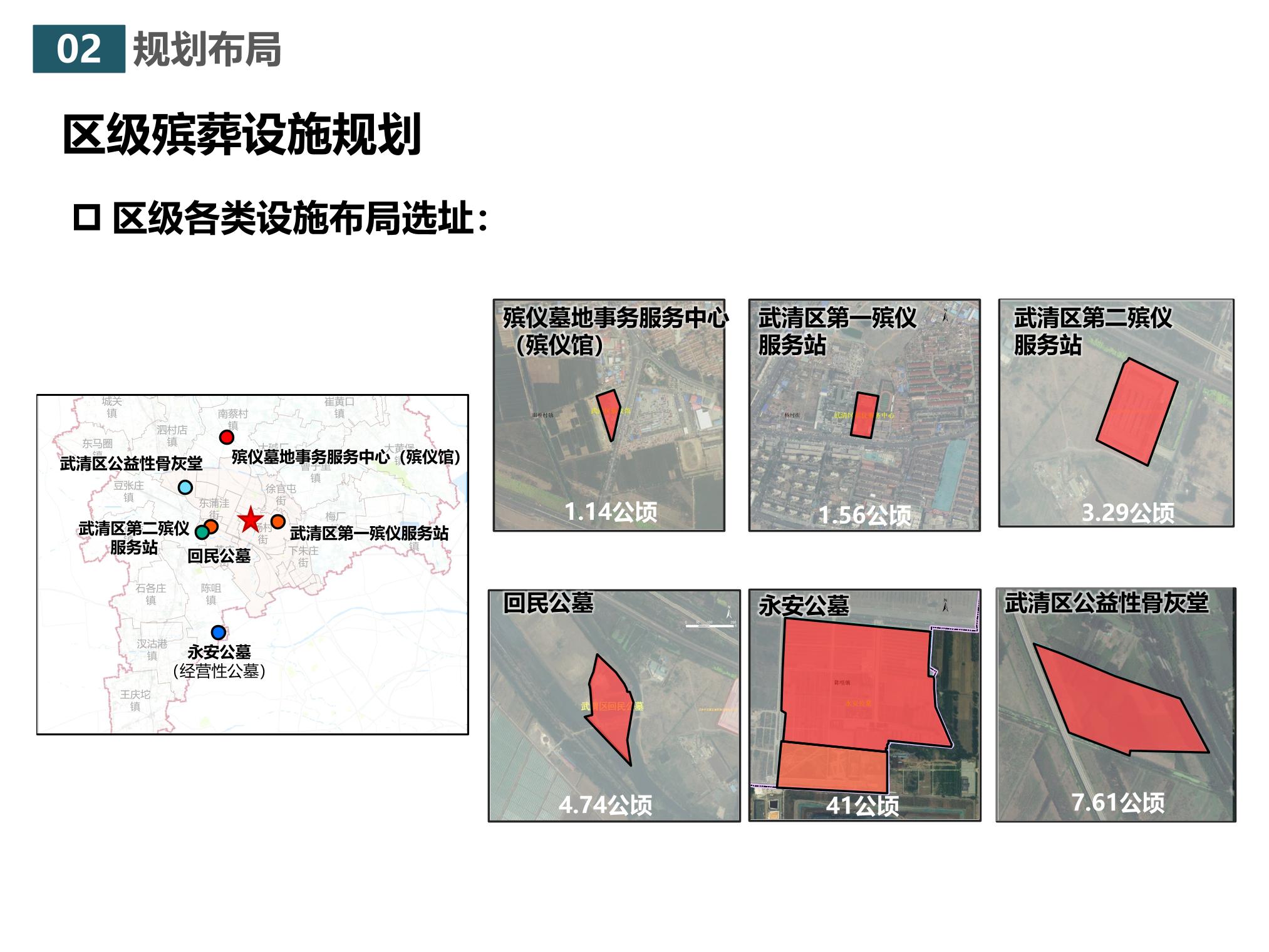 海港区殡葬事业单位发展规划探讨与展望