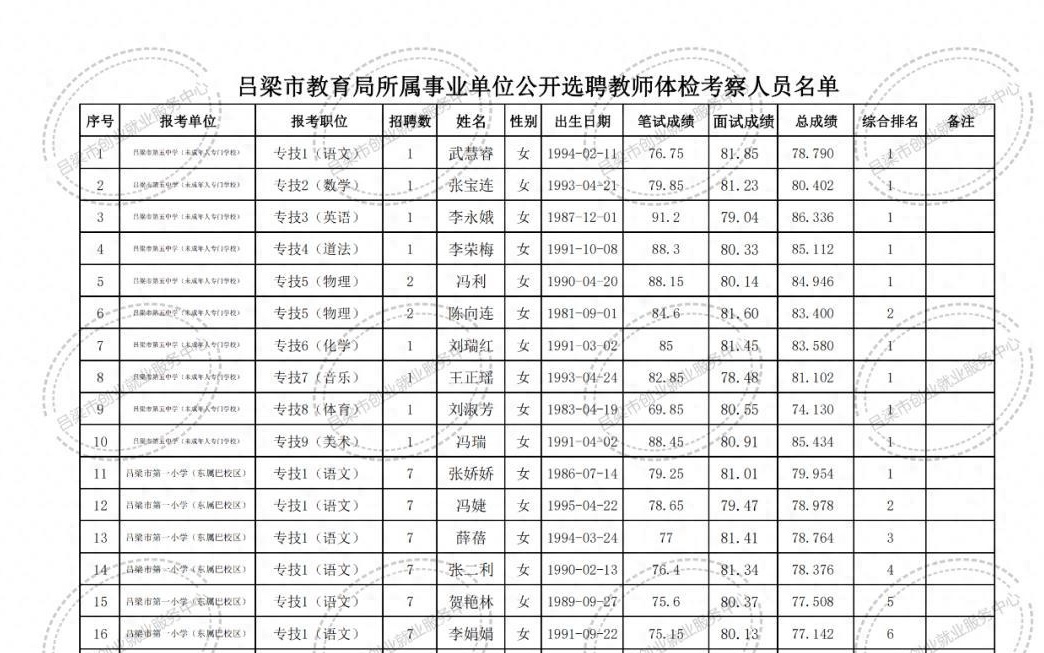 大通区成人教育事业单位最新项目，探索与实践的启示