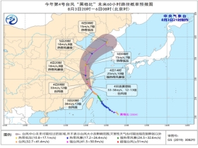 安徽庐江经济开发区天气预报更新通知