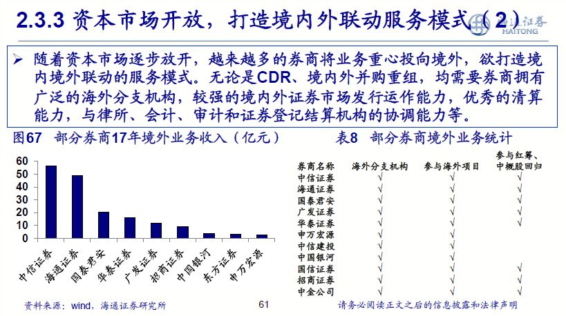 金鸡一肖报免费资料公开,精细化策略解析_FHD51.839