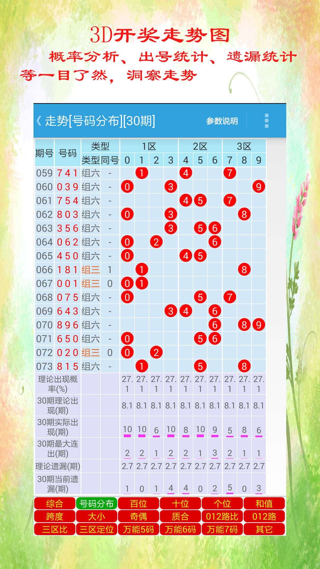 澳门天天开彩开奖结果,快速设计问题解析_轻量版31.212