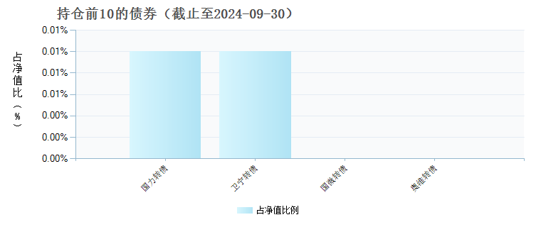 管家婆一票一码资料,定性说明解析_XE版15.714