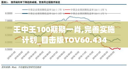 王中王王中王一肖中马,创新解读执行策略_tShop47.527