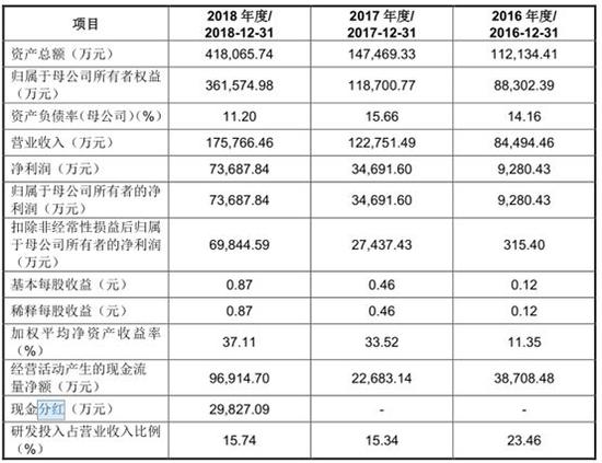 黄大仙三肖三码必中方法详解,安全设计解析_8K47.991