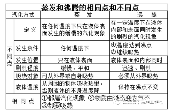 一码一肖一特一中2024,专家意见解释定义_经典版47.740