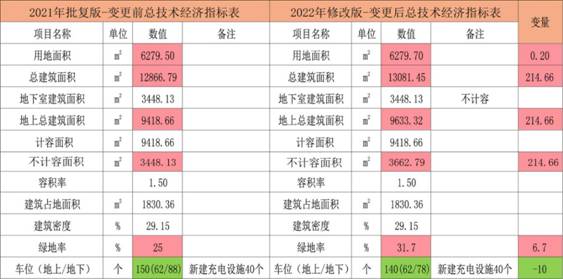 取消城管中央有明确的规定吗,持久性策略设计_LE版64.692