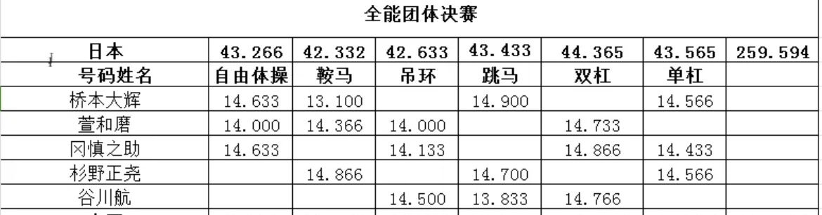 2024年12月18日 第76页