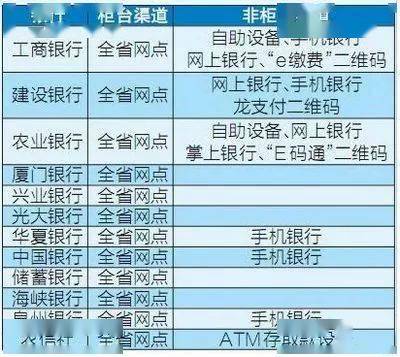 旧澳门开奖结果+开奖记录,高速计划响应执行_进阶款56.661