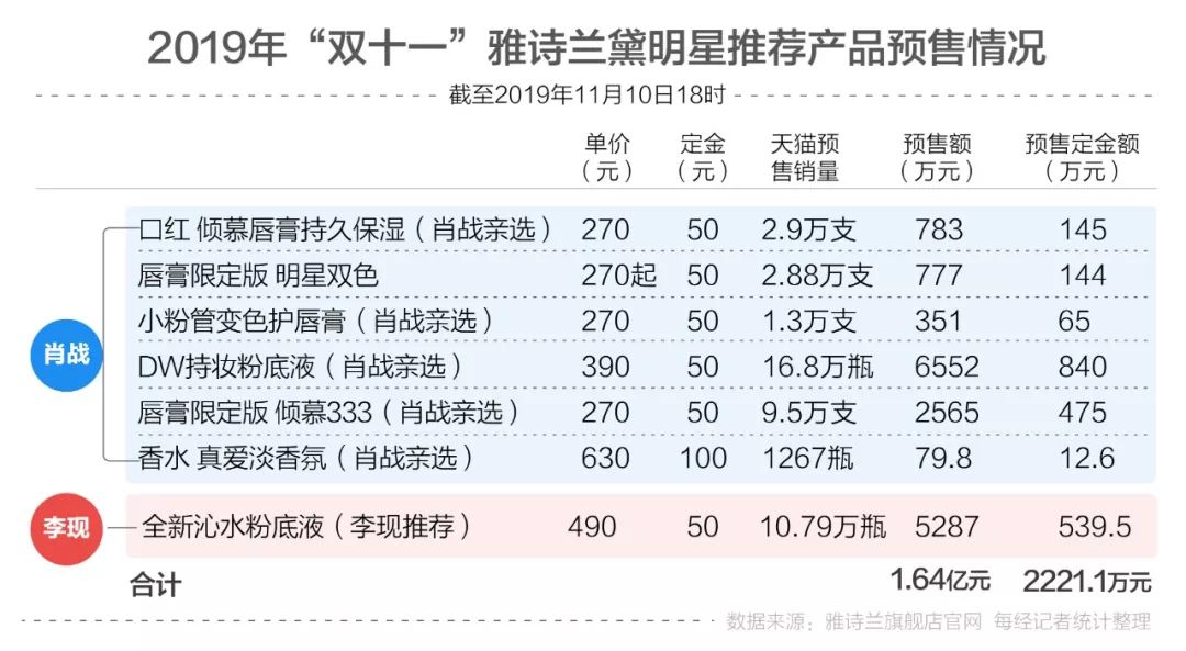 澳门一码一肖鞋码,专业数据解释定义_旗舰款23.754