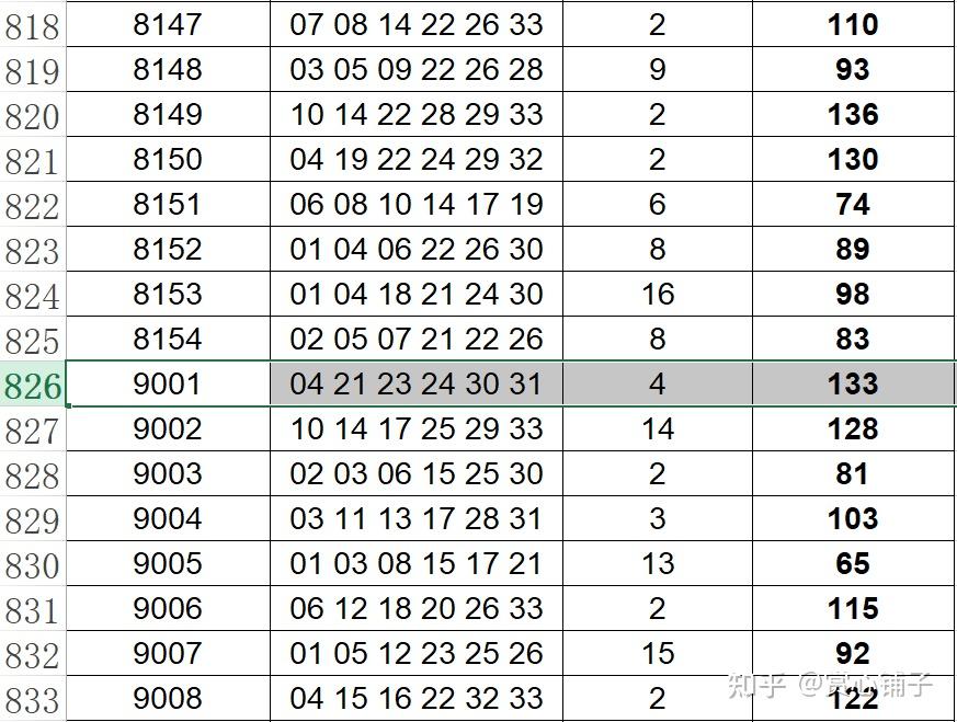 2024年双色球开奖,深度调查解析说明_影像版54.157