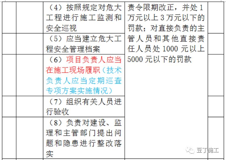 无限◆战火 第2页