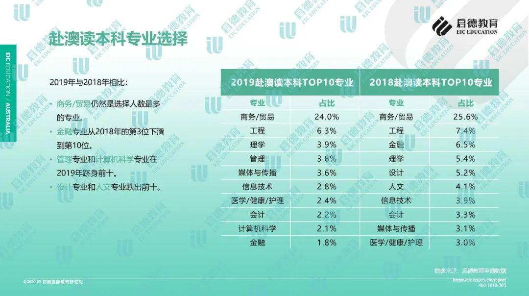 2024新澳正版免费资料,全面数据分析方案_WP版50.542