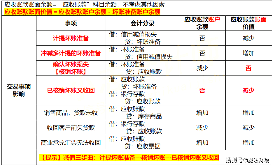 澳门一码一码100准确,专业解析评估_MR46.732