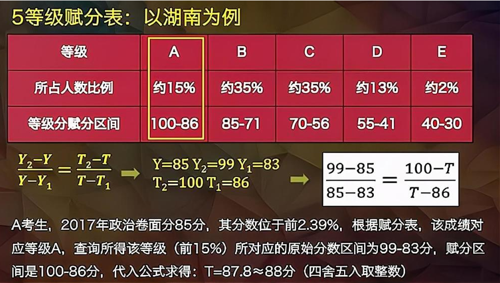 新澳天天开奖免费资料,经典解释落实_BT96.707