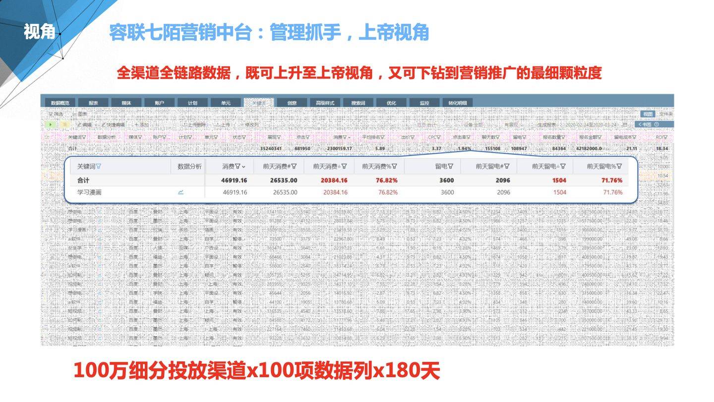 晨曦之光 第2页