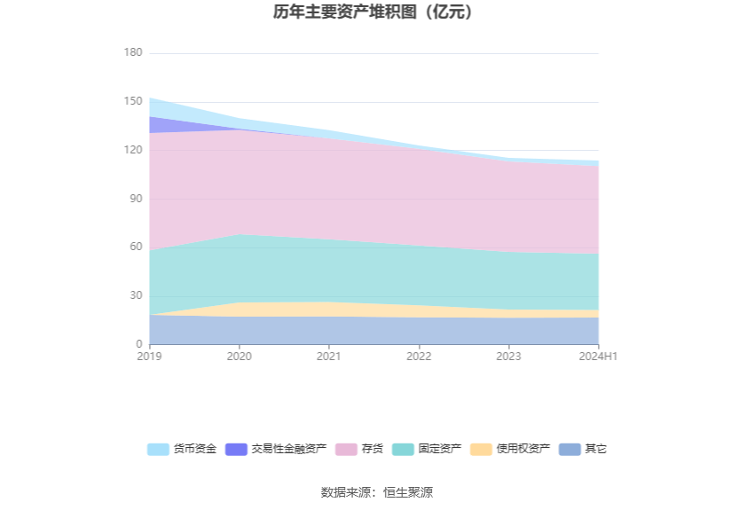 2024新澳资料大全,安全设计策略解析_VIP49.953