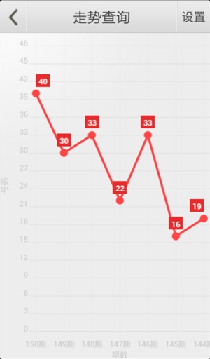 澳门管家婆三肖期期准,系统研究解释定义_挑战款13.791