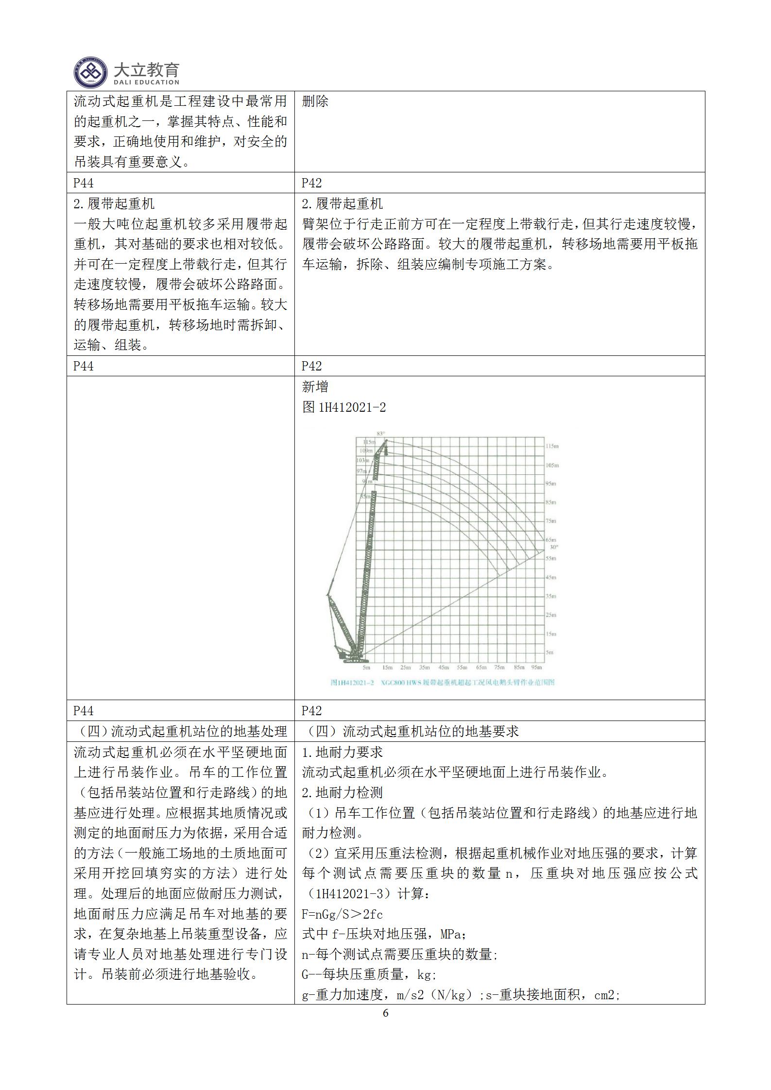 S丶Emperor 第2页