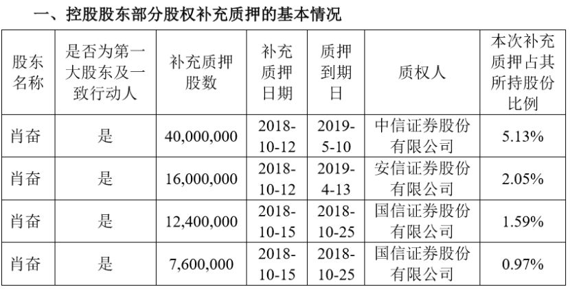 澳门三肖三码精黄大仙,数据驱动执行决策_Premium63.167