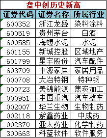 澳门彩天天免费精准资料,现象分析解释定义_UHD款50.514