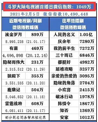 新澳门一码一肖一特一中水果爷爷,实地考察数据解析_HD48.32.12