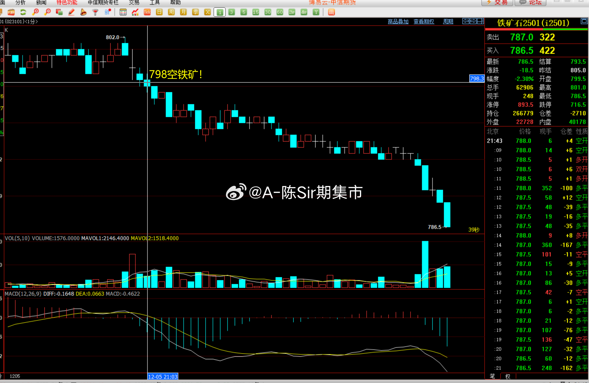 2024澳门特马今晚开奖53期,定性解析评估_特别款25.798