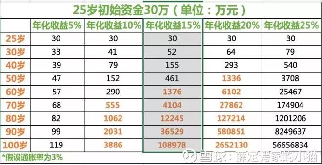 新澳门全年免费资料,可行性方案评估_尊贵款64.480