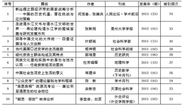 新澳2024今晚开奖资料,科学解析评估_冒险版82.679