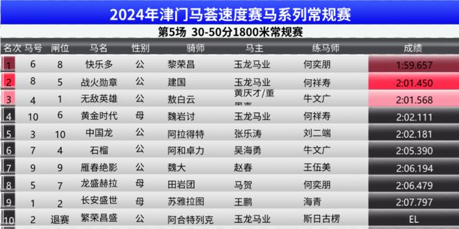 2024年12月18日 第40页